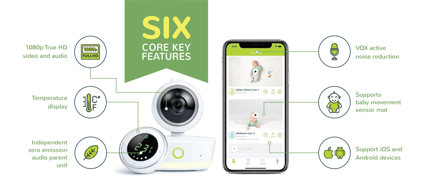 BEBCARE IQ - WIFI HD BABY MONITOR(JP)