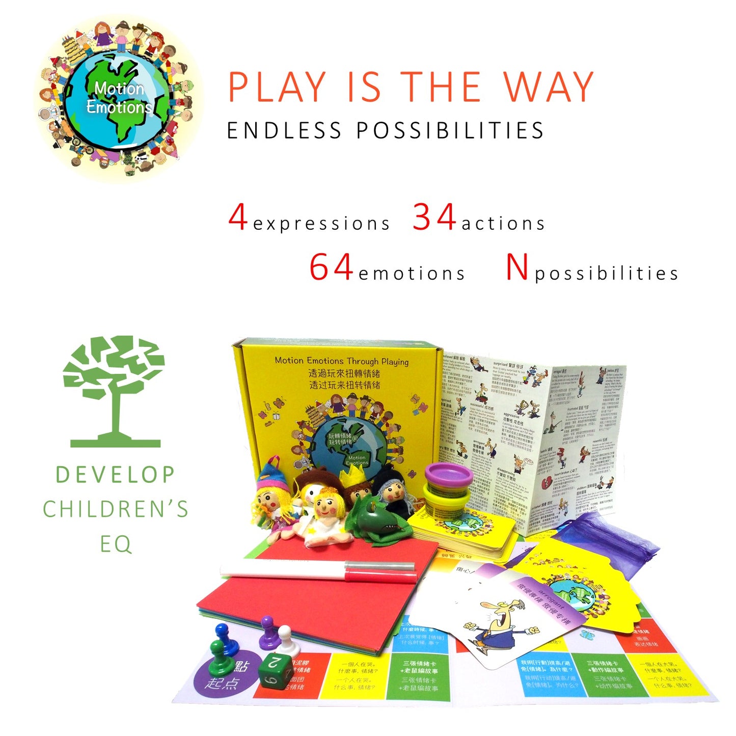 Metocha EQ development board game - Motion Emotions(JP)